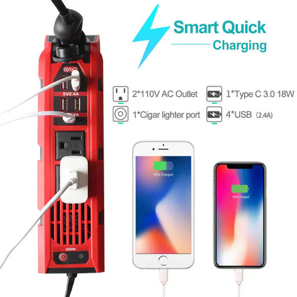 Bloom Mart BYGD Portable Power Inverter showing compact design with power outlets and digital display for portable energy.