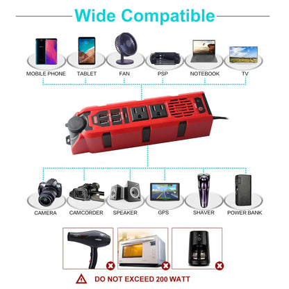 Bloom Mart BYGD portable power inverter showing compact design with power outlets and display screen on a neutral background